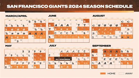 bflix.sf|sf latest giants news.